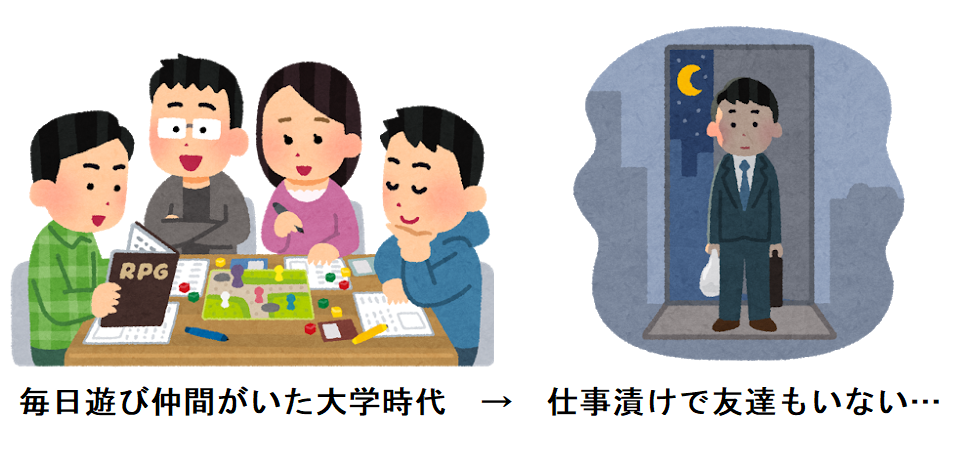 大学から社会人